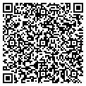 QR code with Richards Tax Service contacts