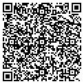 QR code with Markoski Thos J contacts