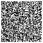 QR code with Publishing Management Services contacts