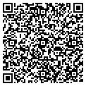 QR code with Metroscan contacts