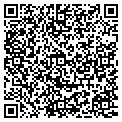 QR code with Botanica San Isidro contacts