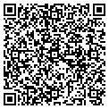 QR code with Turkana Gallery contacts