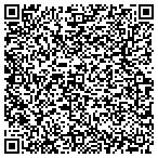 QR code with Sullivan Sheriff's Department Emerg contacts