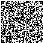 QR code with Susquhnna Ansthsia Afflates PC contacts