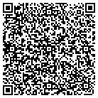 QR code with Minority Task Force On Aids contacts