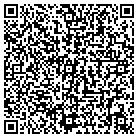 QR code with Michael H. Schwartz, P.C. contacts