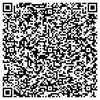 QR code with Interface Cable Assemblies Service contacts