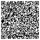 QR code with Intrntl Cntr Of Medieval Art contacts