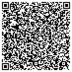 QR code with Rockland County Personnel Department contacts