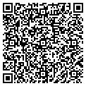 QR code with Nichols Sawmill contacts
