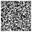 QR code with Carpenters AFL-CIO Lcal Un 281 contacts