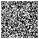 QR code with Margaret Fitzsimons contacts