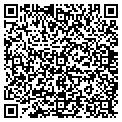 QR code with Stanford Distributors contacts