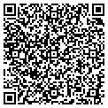 QR code with Putting Edge contacts