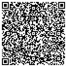 QR code with Manhattan Home Imprvmt Rfrrl contacts