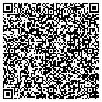 QR code with Russ Newel Heli-ARC Field Service contacts