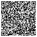 QR code with Raphaels Mens Shop contacts