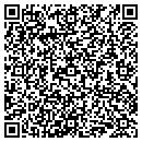 QR code with Circulation Department contacts