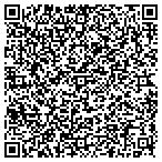 QR code with Envirmntal Prtction Plice Department contacts