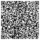 QR code with Modell's Sporting Goods contacts