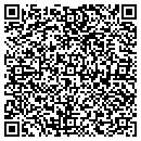 QR code with Millers Tack and Supply contacts