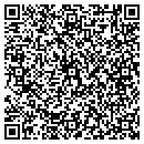 QR code with Mohan Mahadkar MD contacts