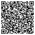 QR code with Irc contacts