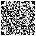 QR code with Femmegear contacts