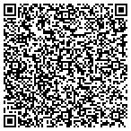 QR code with Berkshire Farm Center & Servic contacts