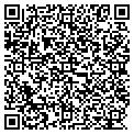 QR code with Tiffany Nails III contacts