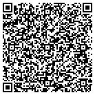 QR code with Intl Brotherhood-Boilermakers contacts