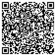 QR code with Grtc contacts