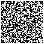 QR code with Ontario County Human Resources contacts
