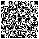 QR code with Mobile County District Atty contacts