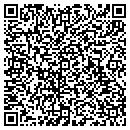QR code with M C Logix contacts