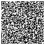 QR code with Empire State Business Service Corp contacts