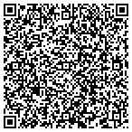QR code with Capitol Risk Management Service contacts