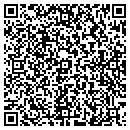 QR code with Engineering Solution contacts