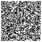 QR code with Mohawk Opportunities In Mental contacts