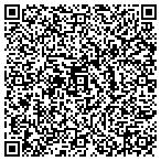 QR code with Metropolitan Pacific Property contacts