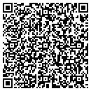 QR code with Slocum Development Corp contacts