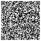 QR code with Furan's Lawnmower Repair & Ice contacts