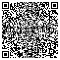 QR code with Jeffrey Blum contacts