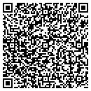 QR code with Modells Sporting Goods 65 contacts