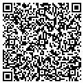 QR code with Gregg R Fader DDS contacts