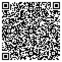 QR code with Joseph P Skibo contacts