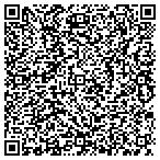QR code with BMW Of Bayside Used Car Department contacts