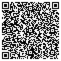 QR code with Jeffrey Budd contacts