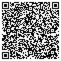 QR code with Huney Bunnies contacts