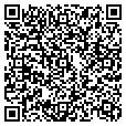 QR code with Sandys contacts
